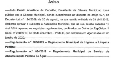 Divisão de Água e Ambiente Aviso e Regulamentos 2020 Divisão de Água e Ambiente Aviso e Regulamentos 2020